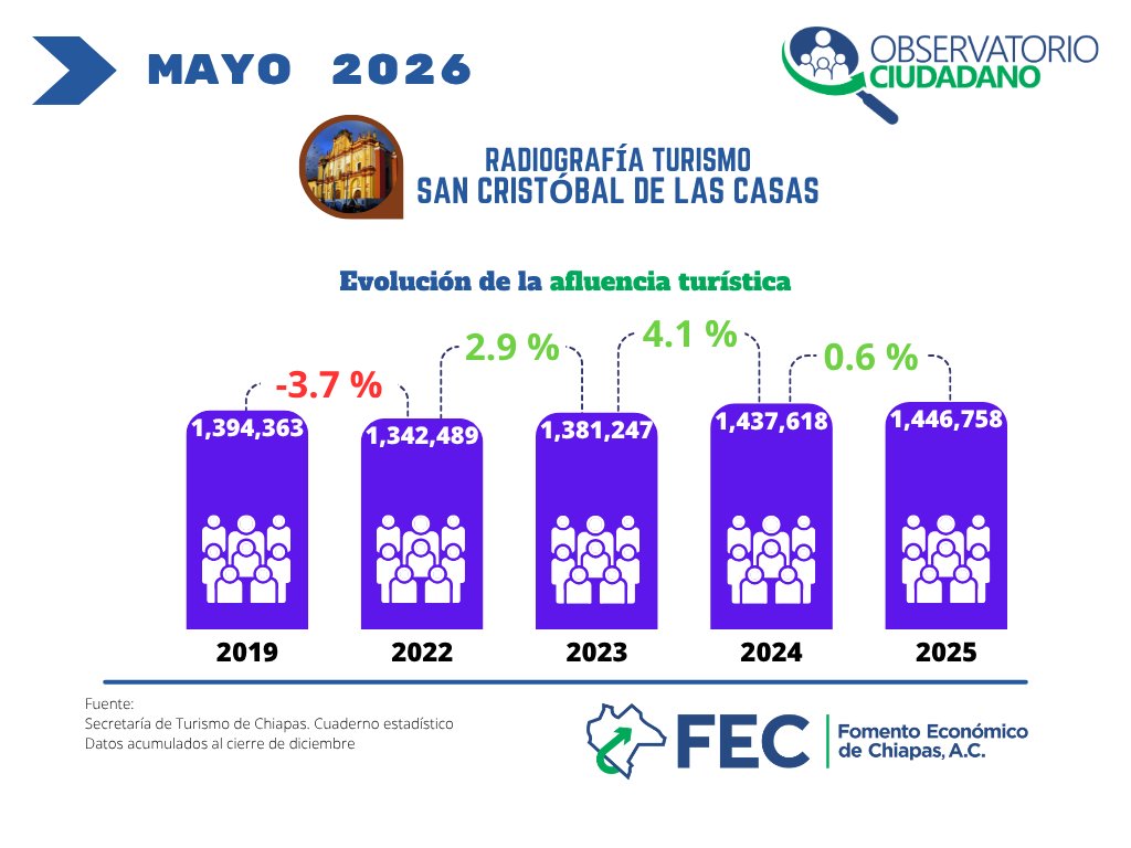 FEC-AC tweet media