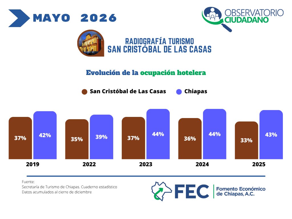 FEC-AC tweet media