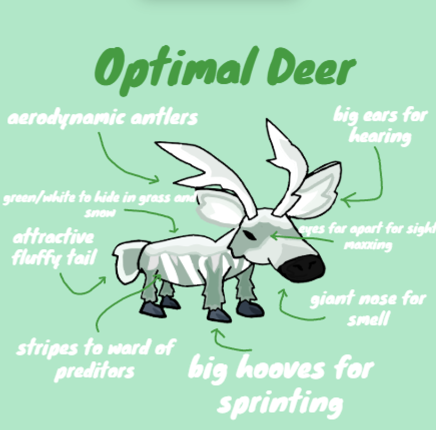 do you like my oc its an optimal deer