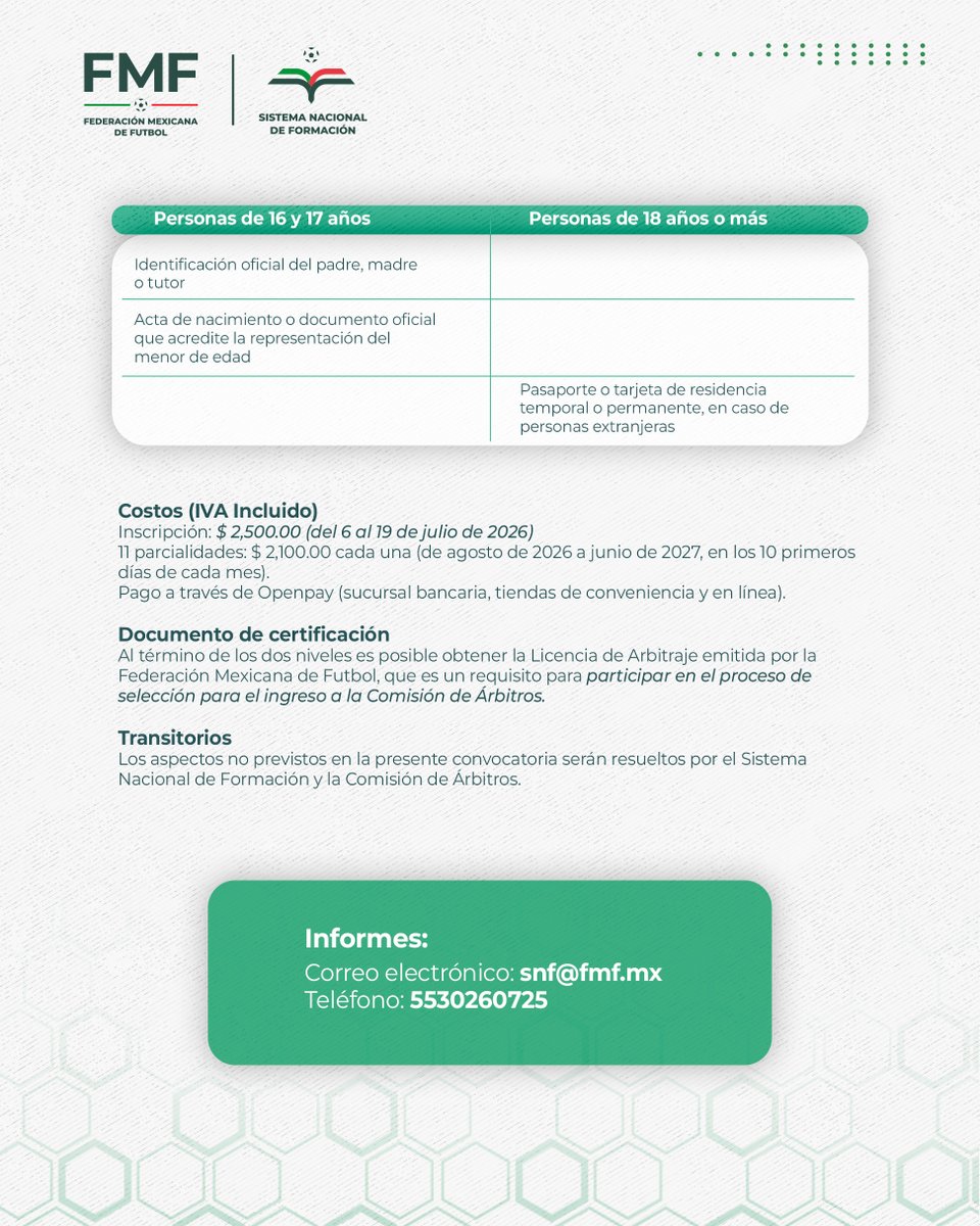 Federación Mexicana de Futbol tweet media