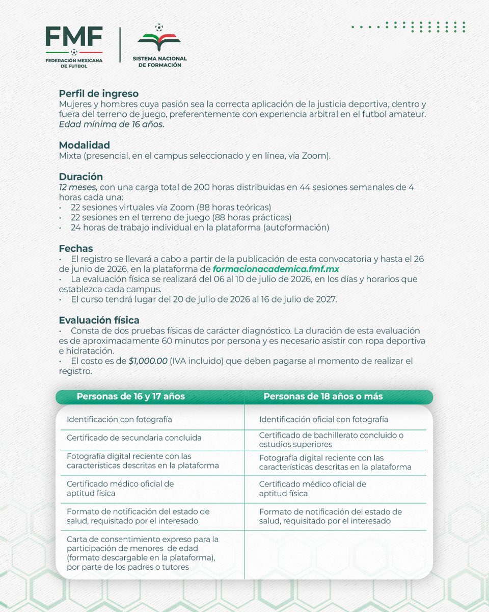 Federación Mexicana de Futbol tweet media