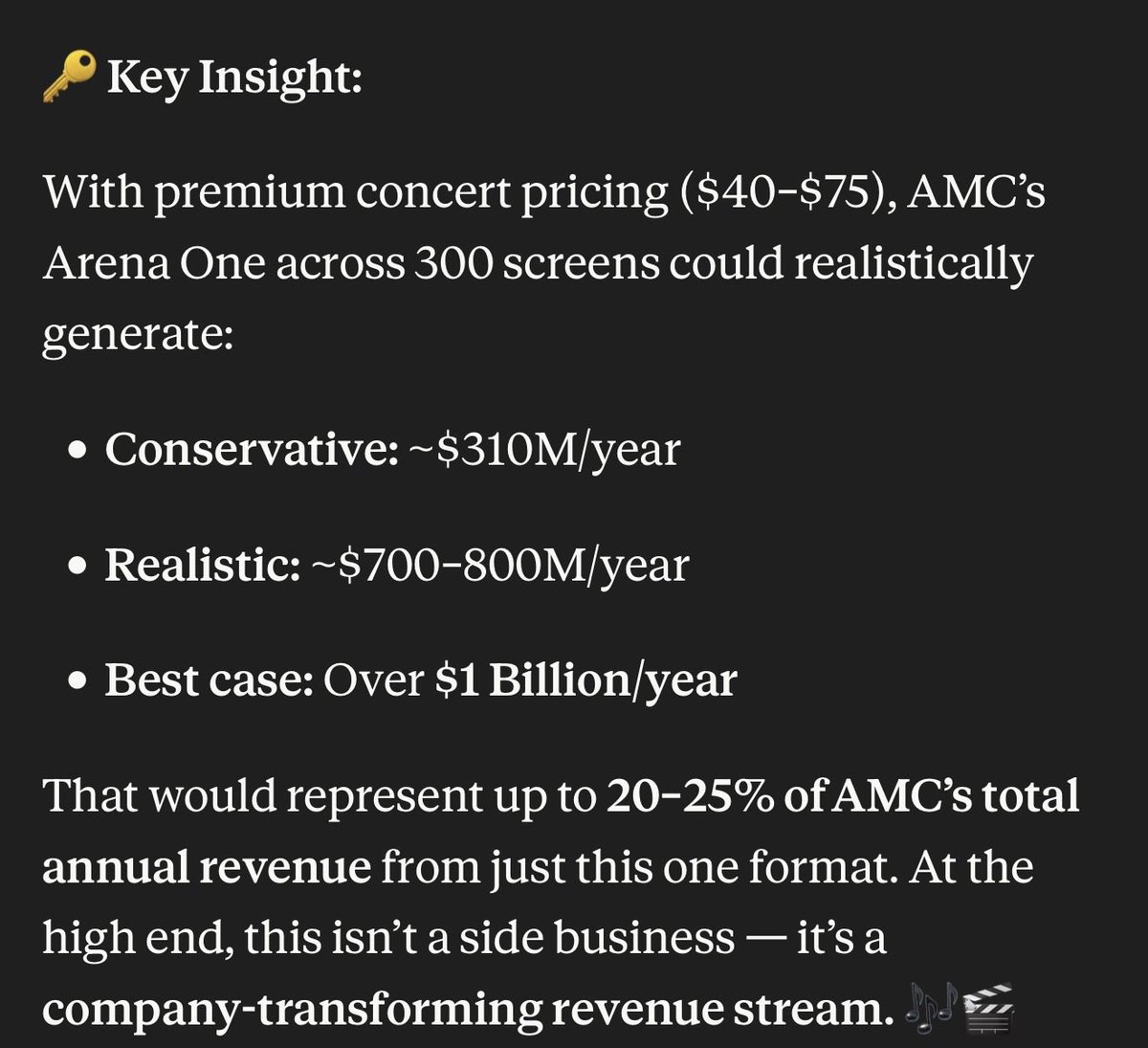 AMC 💯 tweet media