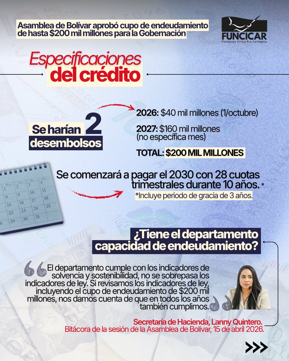 Funcicar tweet media