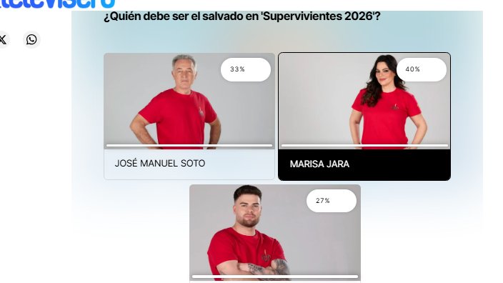 Los fans de Maica y Claudia que hagan algo bien y ayuden al sorpasso de Marisa. Se tiene que ir Dario. #TierraDeNadie9