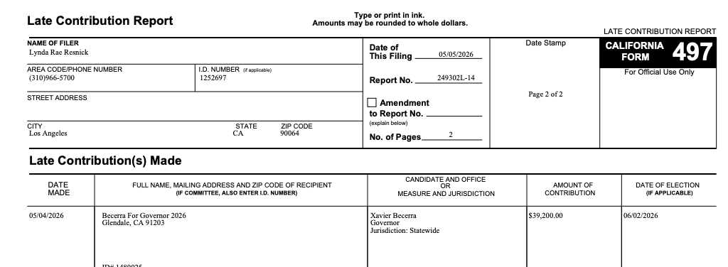 Meanwhile, Southern California billionaires Stewart and Lynda Resnick, the owners of agri-giant The Wonderful Company (pistachios, pomegranates, etc.) are giving to Xavier Becerra, per new filings: