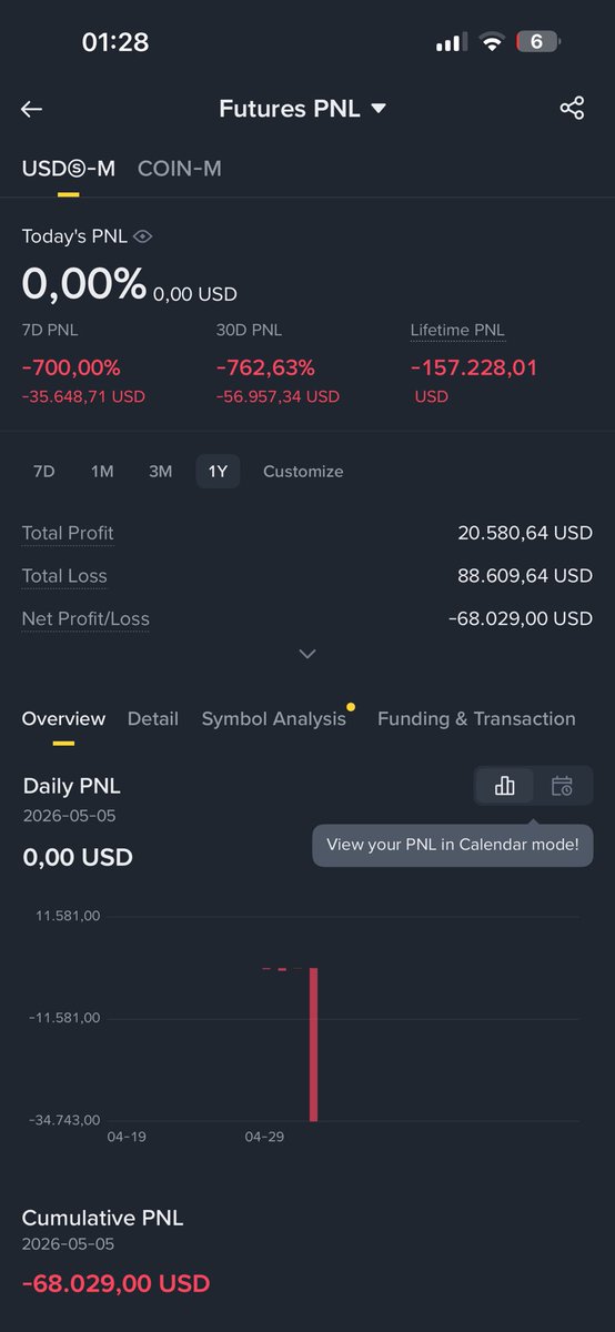 oflu615555's tweet photo. @cz_binance @Eljaboom I lost everything trading crypto.
-$68,000. Debt. A 1.5-year-old son.

I take full responsibility.
I’m not asking for charity.

I’m asking for ONE chance to rebuild.

I will document everything publicly.

If you give me a chance, I won’t waste it. https://t.co/XjdOHO4HD0