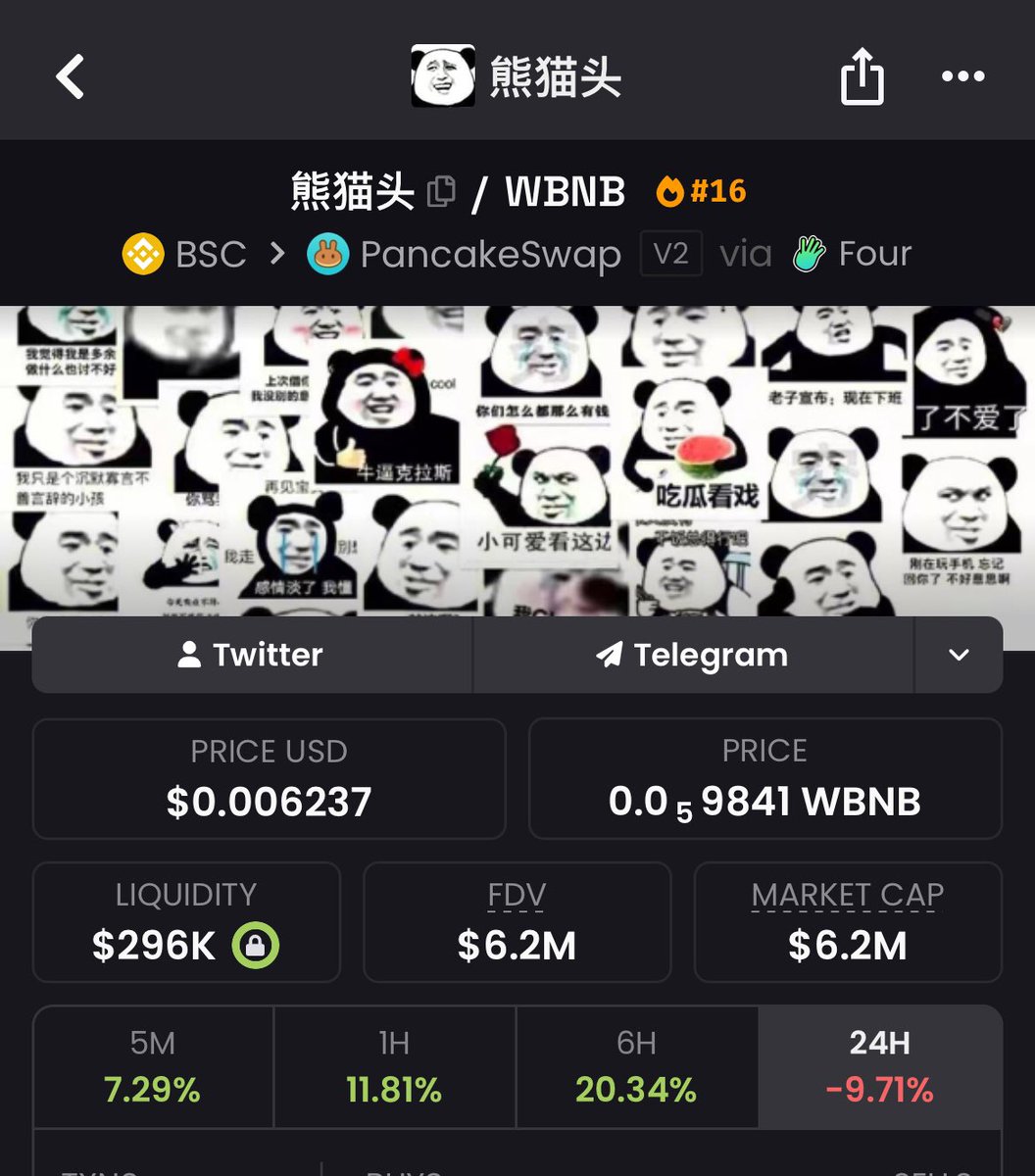 OakBossman's tweet photo. Every chain has a meme thats taking the limelight 

$BNB guys need to push something and get behind a good meme instead of just buying slop

This is the binance runner along side 
Sol - Troll
ETH - Wojak
Ton - Utya

#熊猫头 https://t.co/Sn9oN0609F