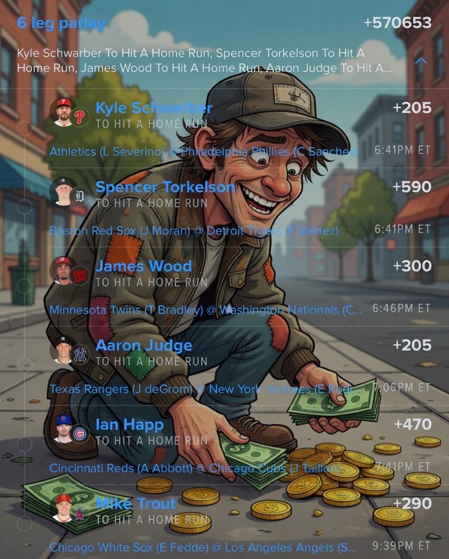 What if you found 10k on the ground?