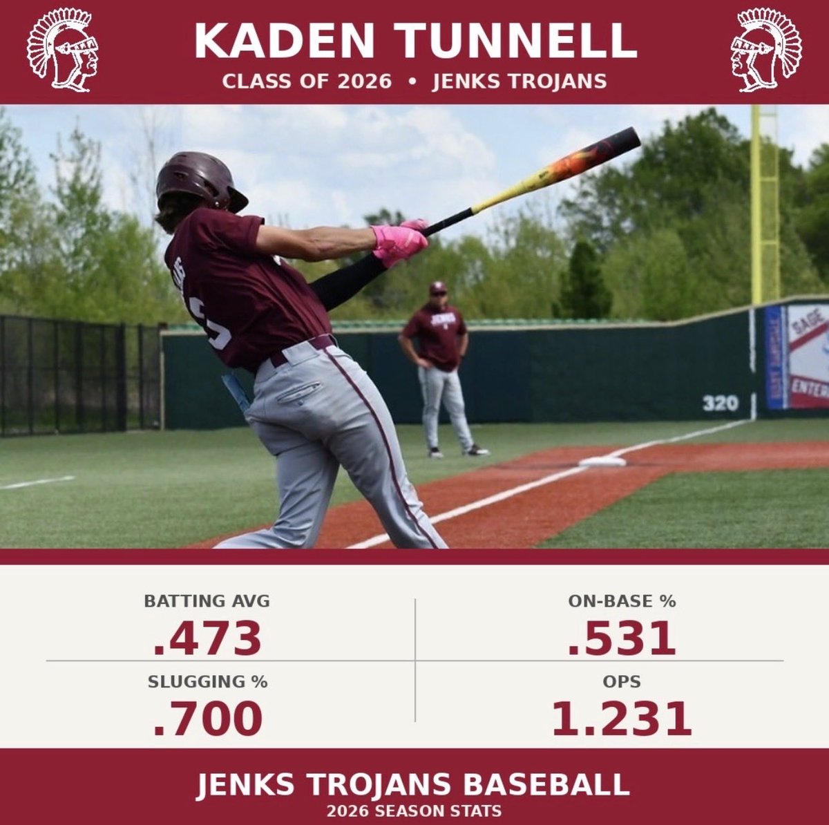 k_tunnell9's tweet photo. Regular season ✅  
Grateful for every opportunity, every lesson, and every teammate along the way. Now it’s time for postseason baseball.  

Locked in. Hungry for more.  
#ChampionMindset @SSCbaseball https://t.co/JVW6h02HL1