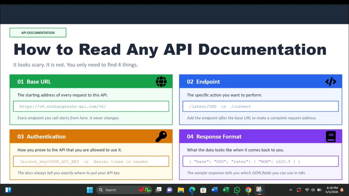 Diwill18's tweet photo. Day 6 of learning ai automation @NexithAIAcademy 

We looked into Application Programming Interface(API) and why they are important in your workflow. https://t.co/cub46vdvDJ
