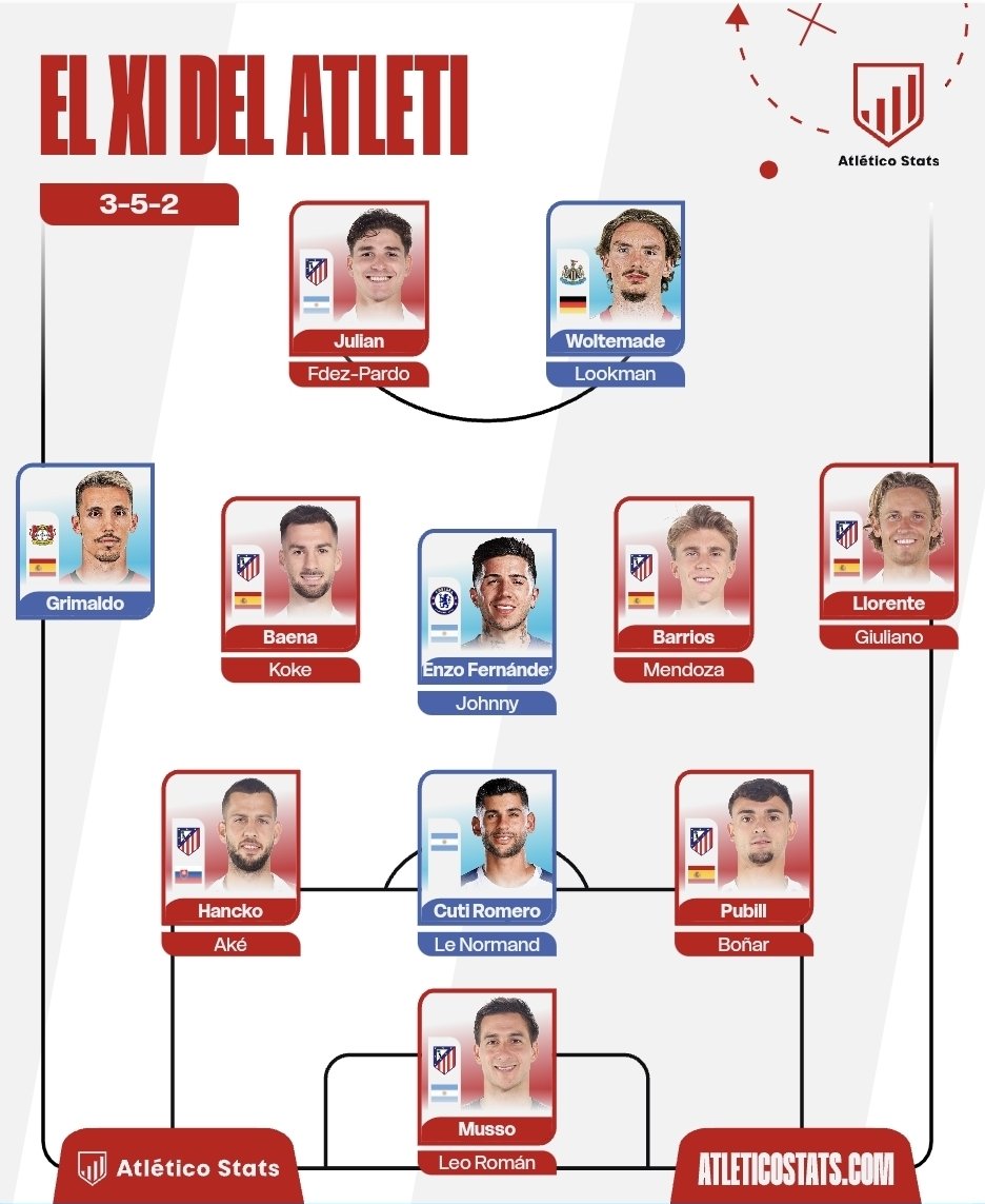 Colo tweet media