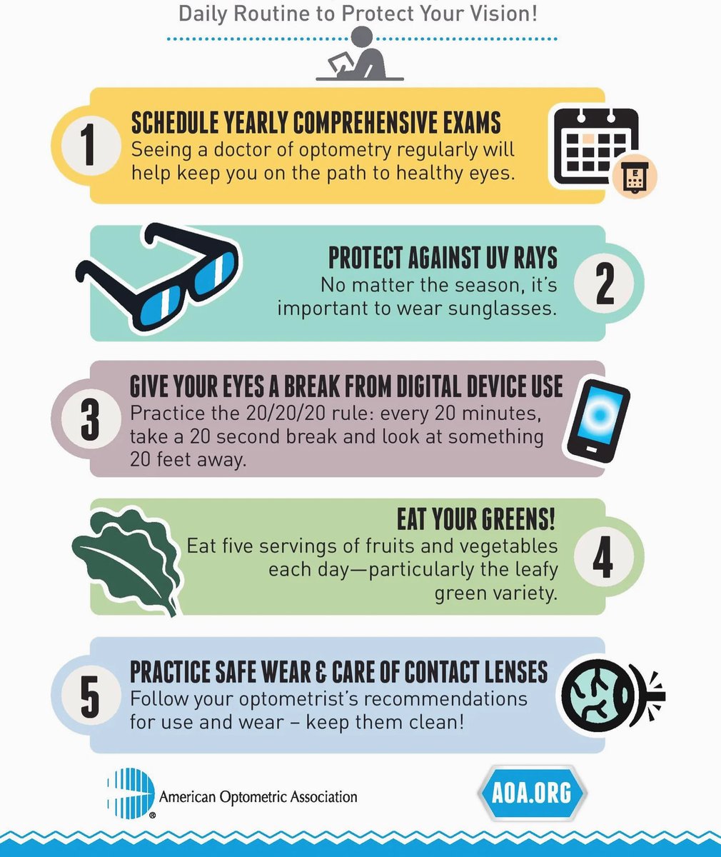 IndividualEyess's tweet image. May is Vision Health Month 👀 

Eat Healthy 🥬 🥕 

Get Outdoors ⛷️ 🚶‍♂️ 🏃‍♀️ 🎾🏀⚽️⚾️🏉

Take Screen Breaks 💻 📱⏱️

Book annual full comprehensive eye exams 📞 📅 

#mayisvisionhealthmonth #visionhealthmonth #stayactive #eathealthy #eyehealth