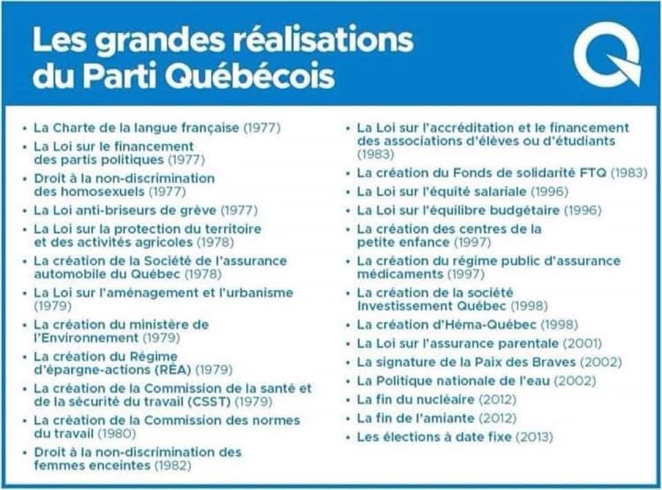 Tu ne comprends vraiment rie. C'est un parti fédéraliste comme les libéraux.  Le seul parti progressiste au #Québec est le <a href="/partiquebecois/">Parti Québécois</a>.