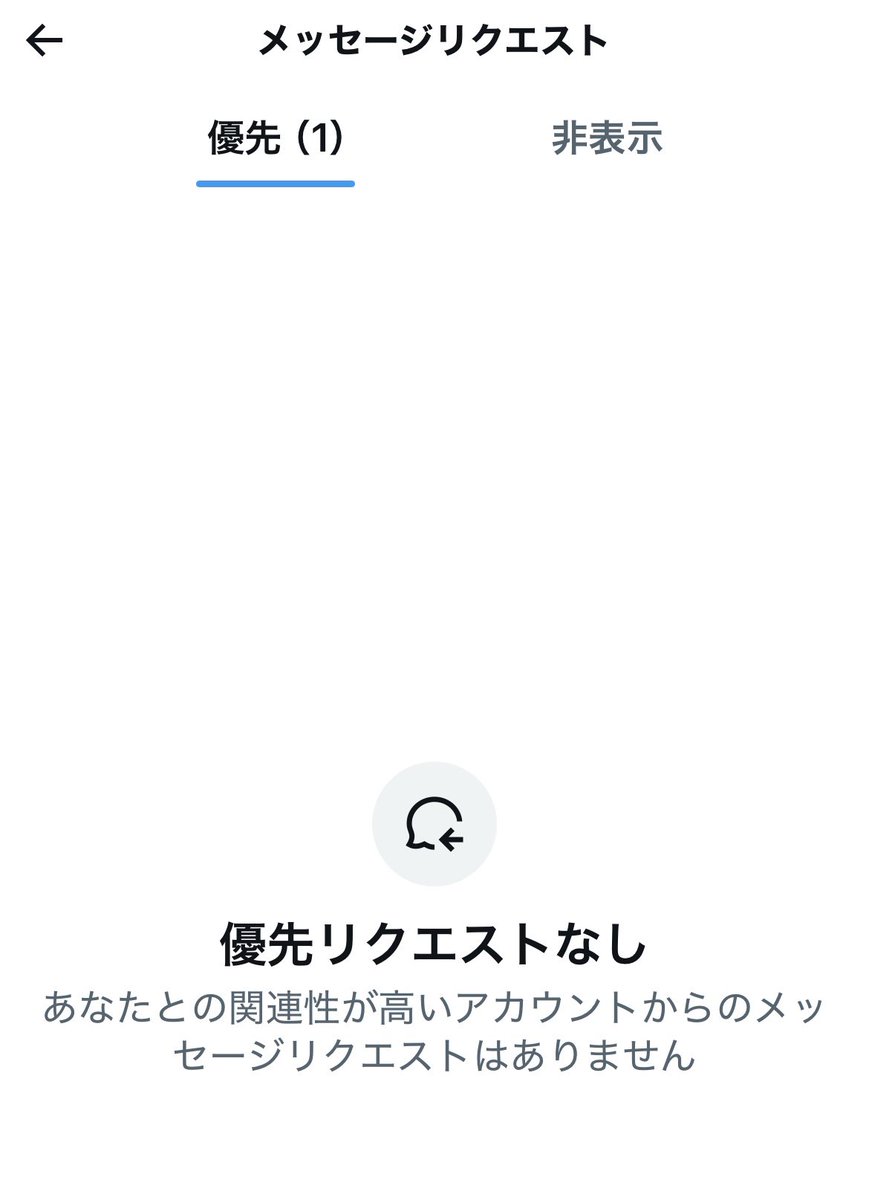 これはどういうこと？ （1）となってても見ることができない