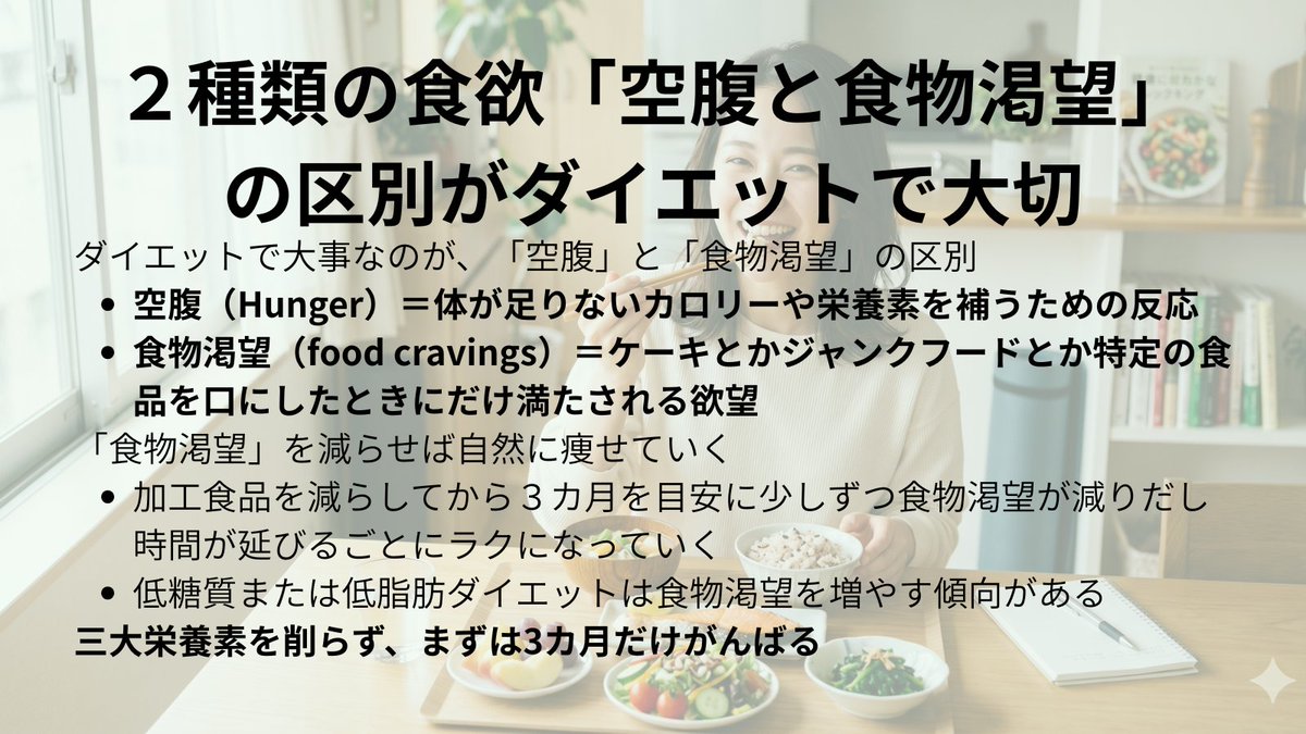 アンチエイジングおじさん@認定ダイエットインストラクター・筋トレ・美肌・健康・アンチエイジング tweet media