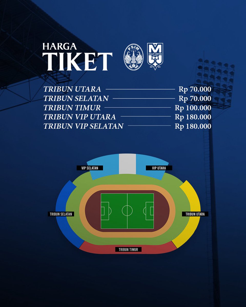 PSIM Jogja tweet media