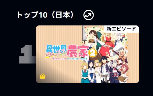 👑5話連続Prime Videoランキング１位👑
ご視聴ありがとうございます👩‍🌾

GW最終日は
「異世界のんびり農家２」を見て
のんびり過ごす1日はいかがですか💭🥕

各プラットフォームでも配信中です📺
nonbiri-nouka2.com/streaming/

#異世界のんびり農家 #のんびり農家