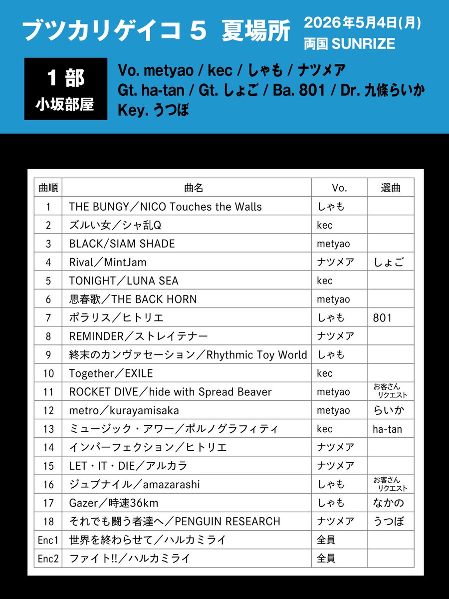 ブツカリゲイコ tweet media