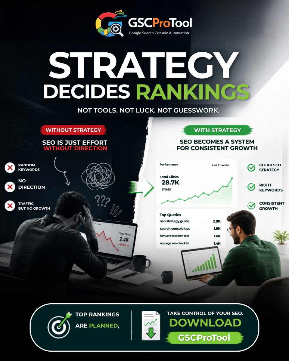 gscprotool's tweet photo. Strategy decides rankings. Not tools. Not luck. Not guesswork.  Without strategy: 2.4K clicks With strategy: 28.7K clicks (+2115%)  Same website. Different approach. Massive difference.  Top rankings are PLANNED.  GSCProTool helps you build the system. Download now. https://t.co/bFHJlSlQBo