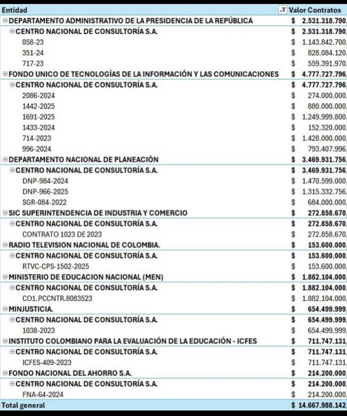 Desobediente tweet media