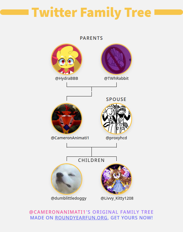 CameronAnimati1's tweet photo. 👨‍👩‍👧‍👦 My Twitter Family:
👫 Parents: @HydraBBB @TWhRabbit
👰 Spouse: @proxyhcd
👶 Children: @dumblittledoggy @Livvy_Kitty1208

➡️ https://t.co/nd757lPHQc https://t.co/zy8k6fRiIz