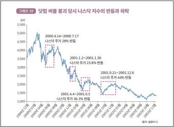 거인의어깨 tweet media