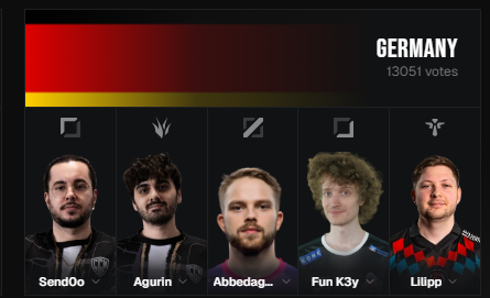 lukmegaa's tweet photo. @Send0o gogogogo con fe senditoooooooo https://t.co/50i3qAZKdG