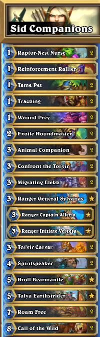 SidisiTV's tweet photo. Enjoying this Animal Companion version the most! Need to learn your outs, like 7 drop Beasts into aggro can save you (Mythical Terror/Bear).
11+ Beasts don't work right off Call of the Wild yet
Feels Legend worthy but I'm not sure a meta tyrant?
#sidcataclysmdecks #hs_hun https://t.co/GTjCkMy3uO