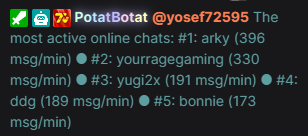 PulinPulinho's tweet photo. WW ARK the most active chat of twitch https://t.co/3jpUTse7Tl