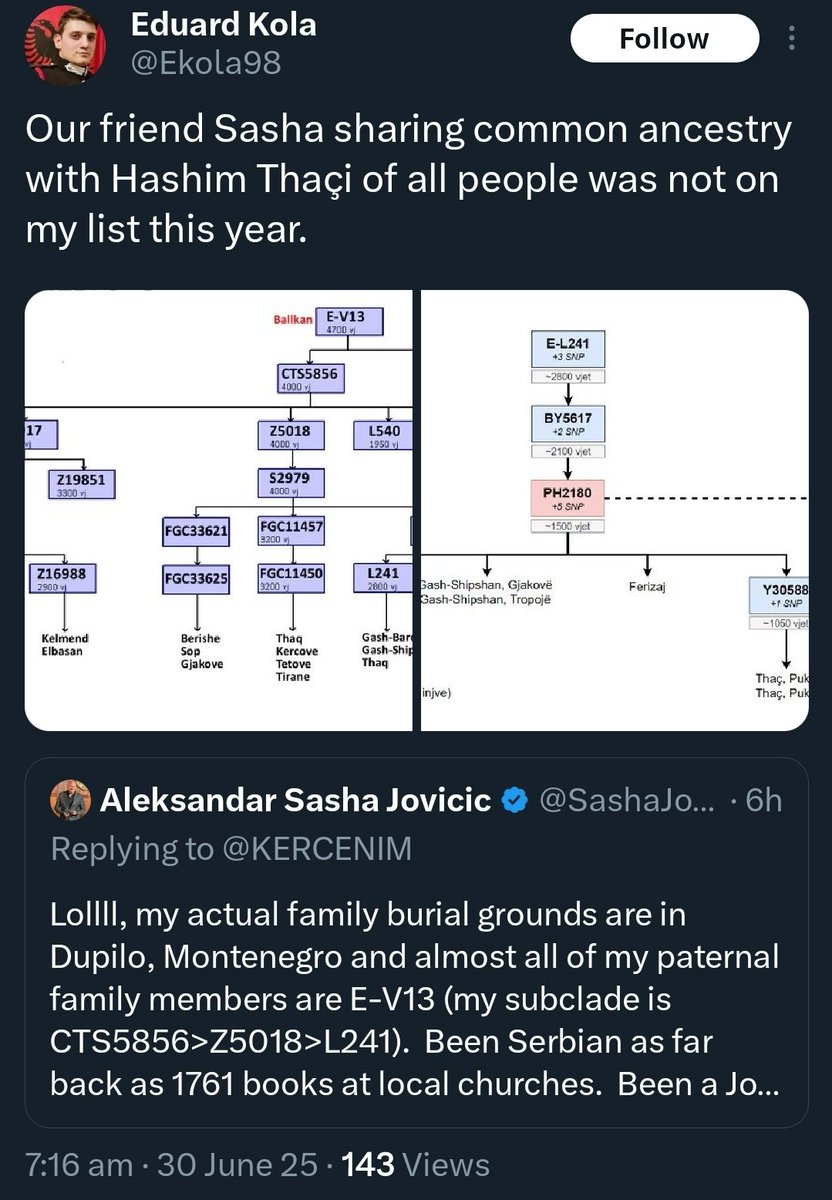 Guess_Who tweet media