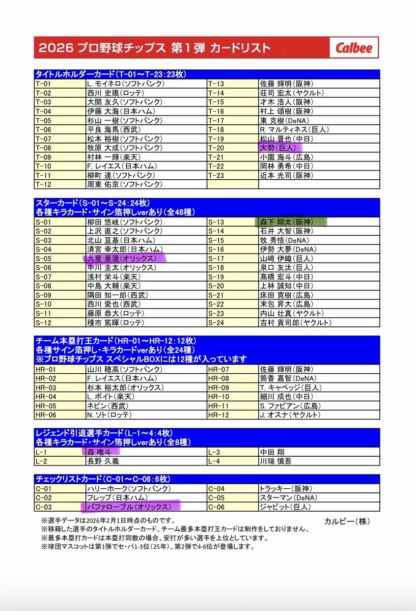 ちゃちゃ tweet media