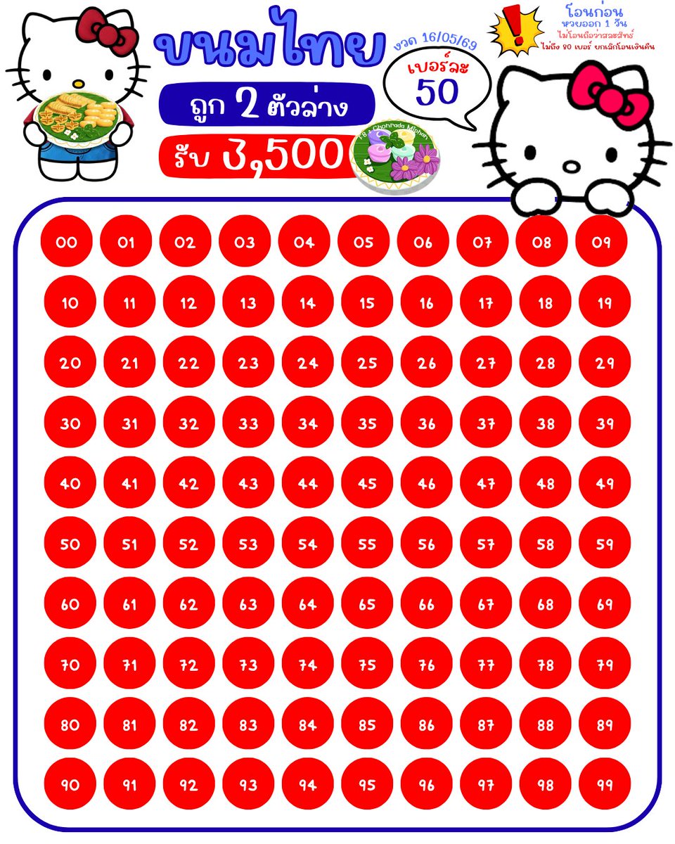 งวด 16/05/69 
🍎🍀 5O แลก 3,5OO 
🚧 ไม่ถึง 80 เบอร์ โอนเงินคืน 
#เบอร์เงิน #เบอร์เงินเบอร์ทอง #เบอร์เงินสด #เลขเด็ด #หวยรัฐบาล #หวยงวดนี้ #หวยรัฐบาลไทย