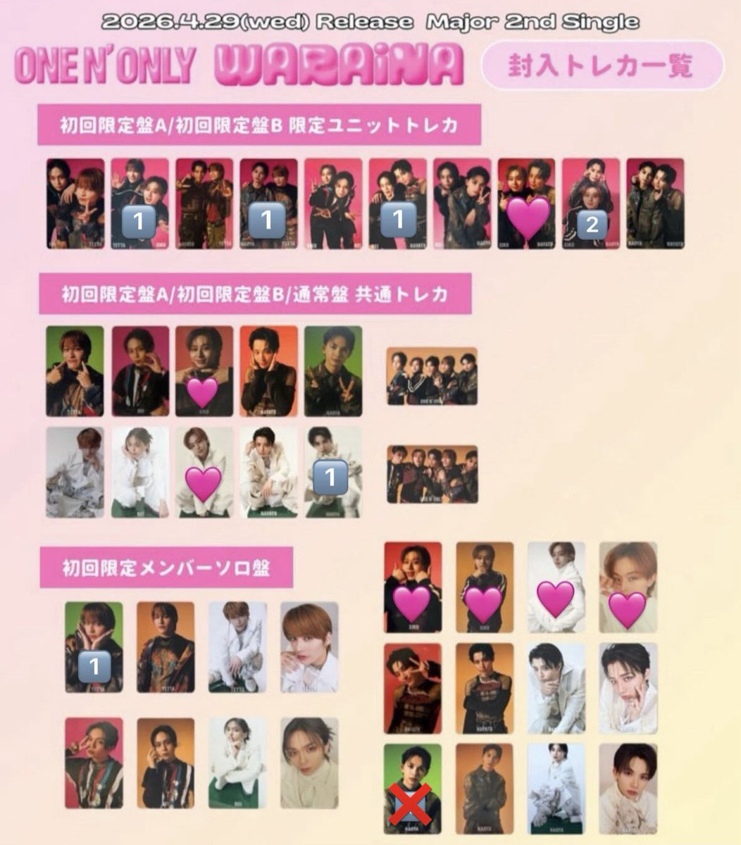 e1k7tm's tweet photo. WARAiNAトレカ
譲：🔢
求：🩷

5/31、8/13、アリツ(7/4以外)にて手渡し希望。

#ワンエン交換  #ワンエン譲  #ワンエン求 https://t.co/1IXe0XXWE8