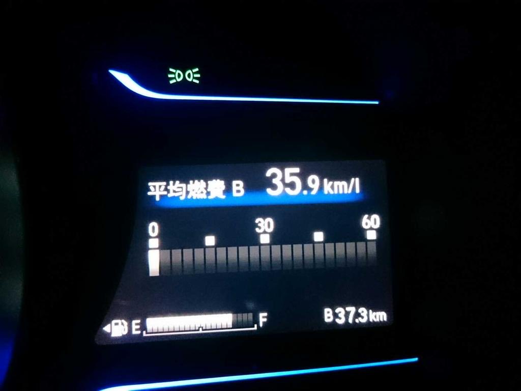 初期型i-DCDも夜の298をダラダラ走って意味わからん燃費出るイメージある(適当