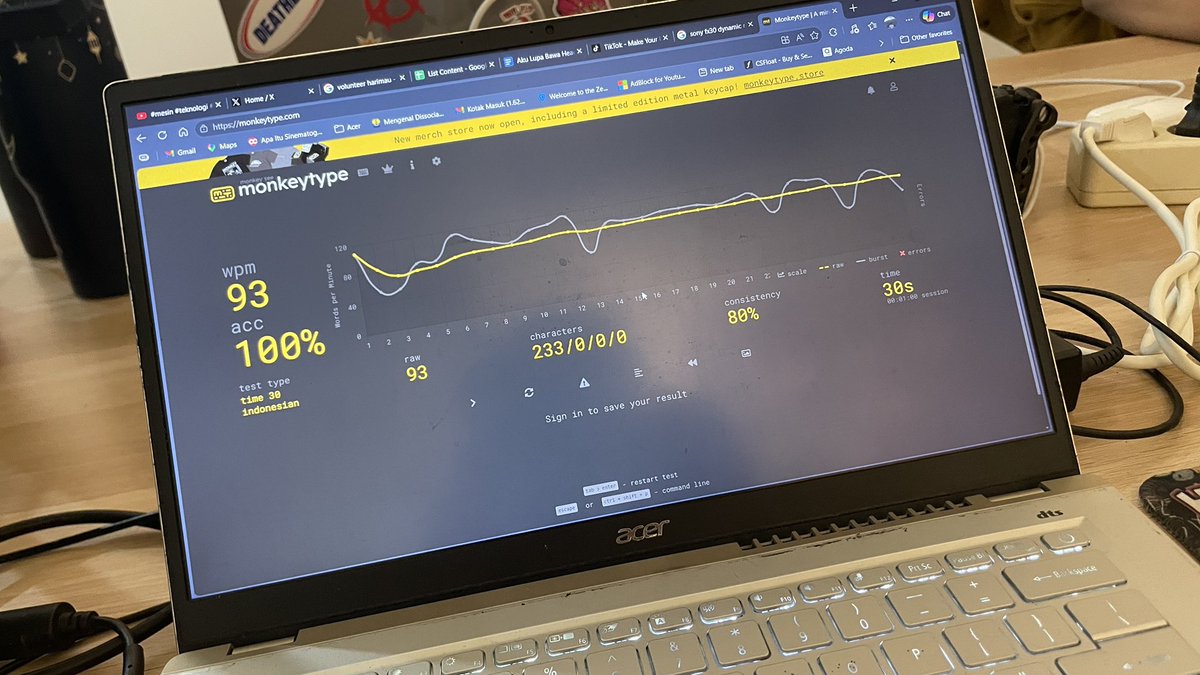 Anggara tweet media