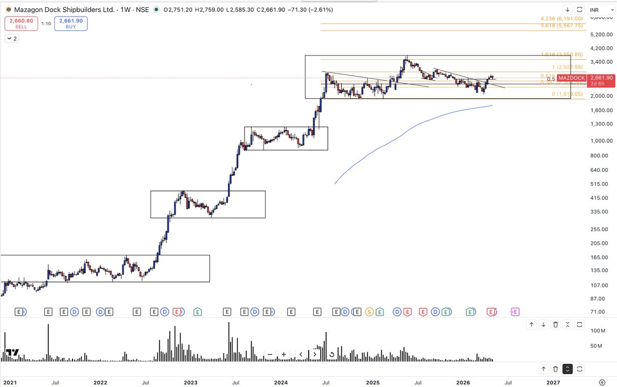 CHARTS DON'T LIE tweet media