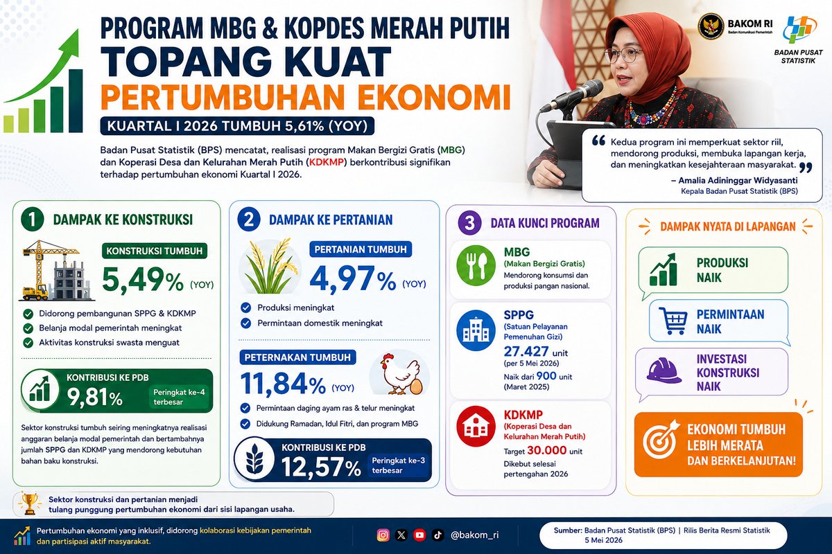 Miftah Property tweet media