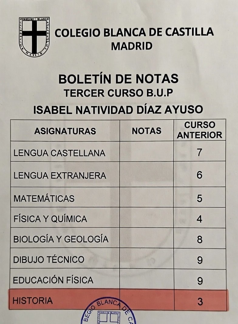 Isabel Díaz Ayuso, Presidenta cuqui fake ⚪ tweet media