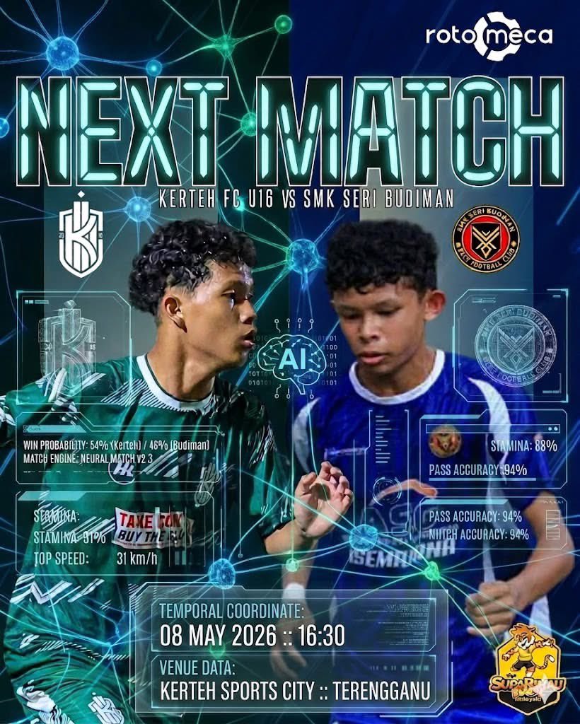 Kerteh FC tweet media