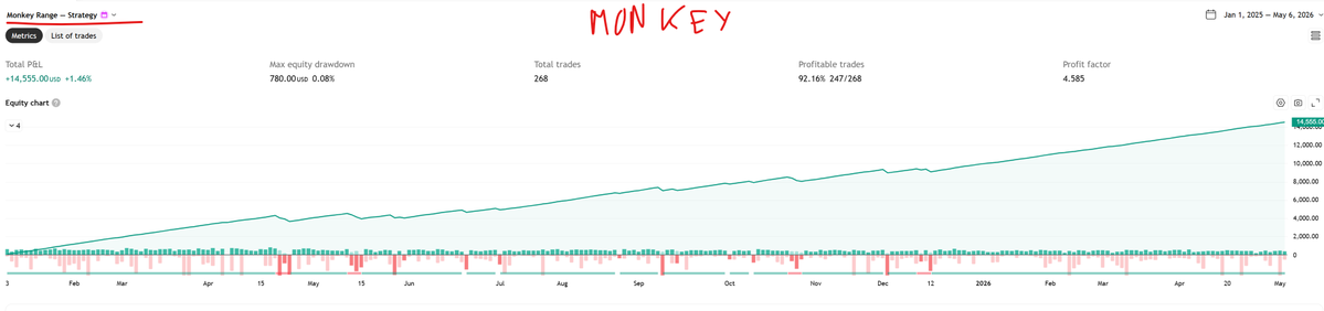 Masked Trader tweet media
