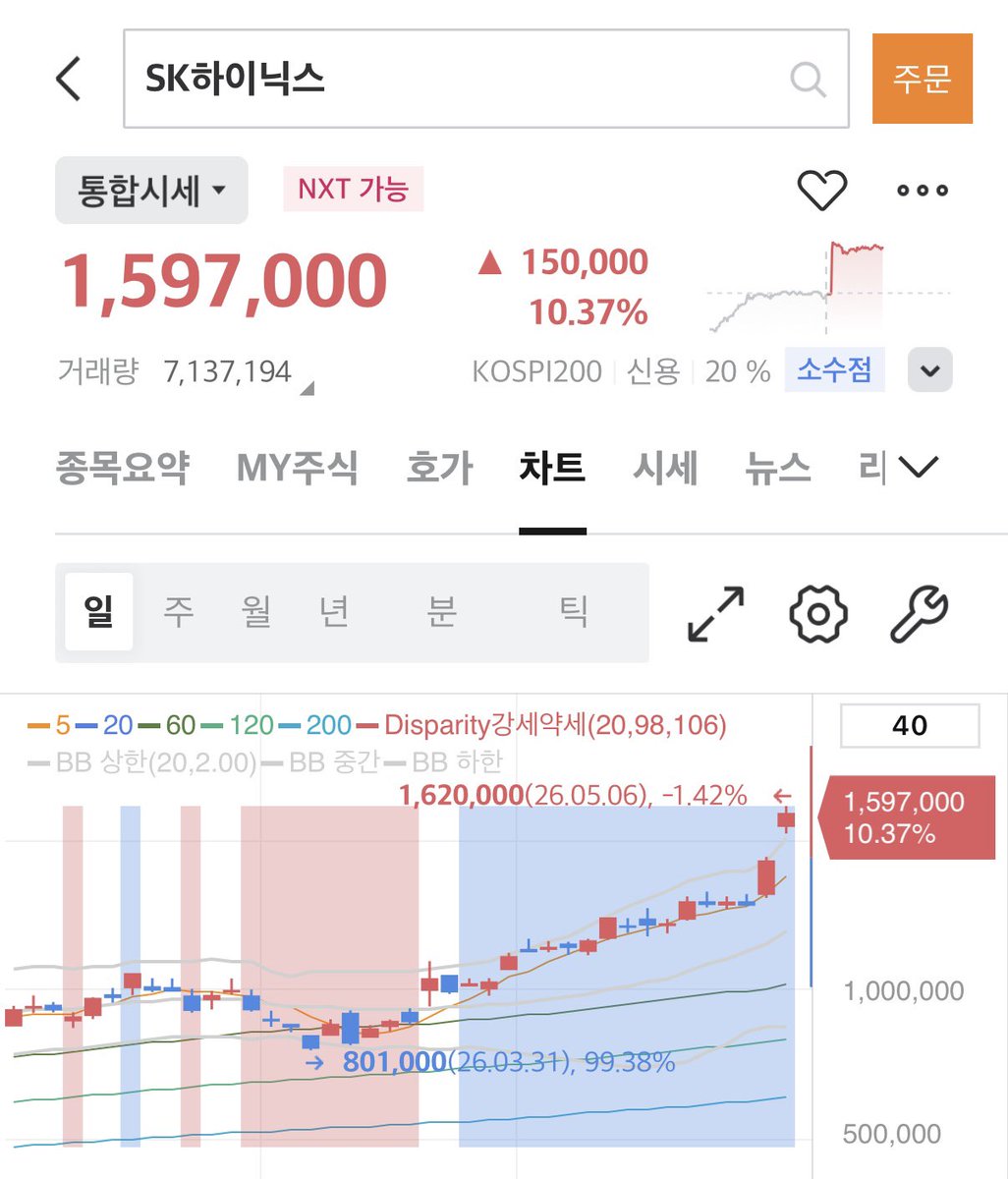 푸프름 tweet media