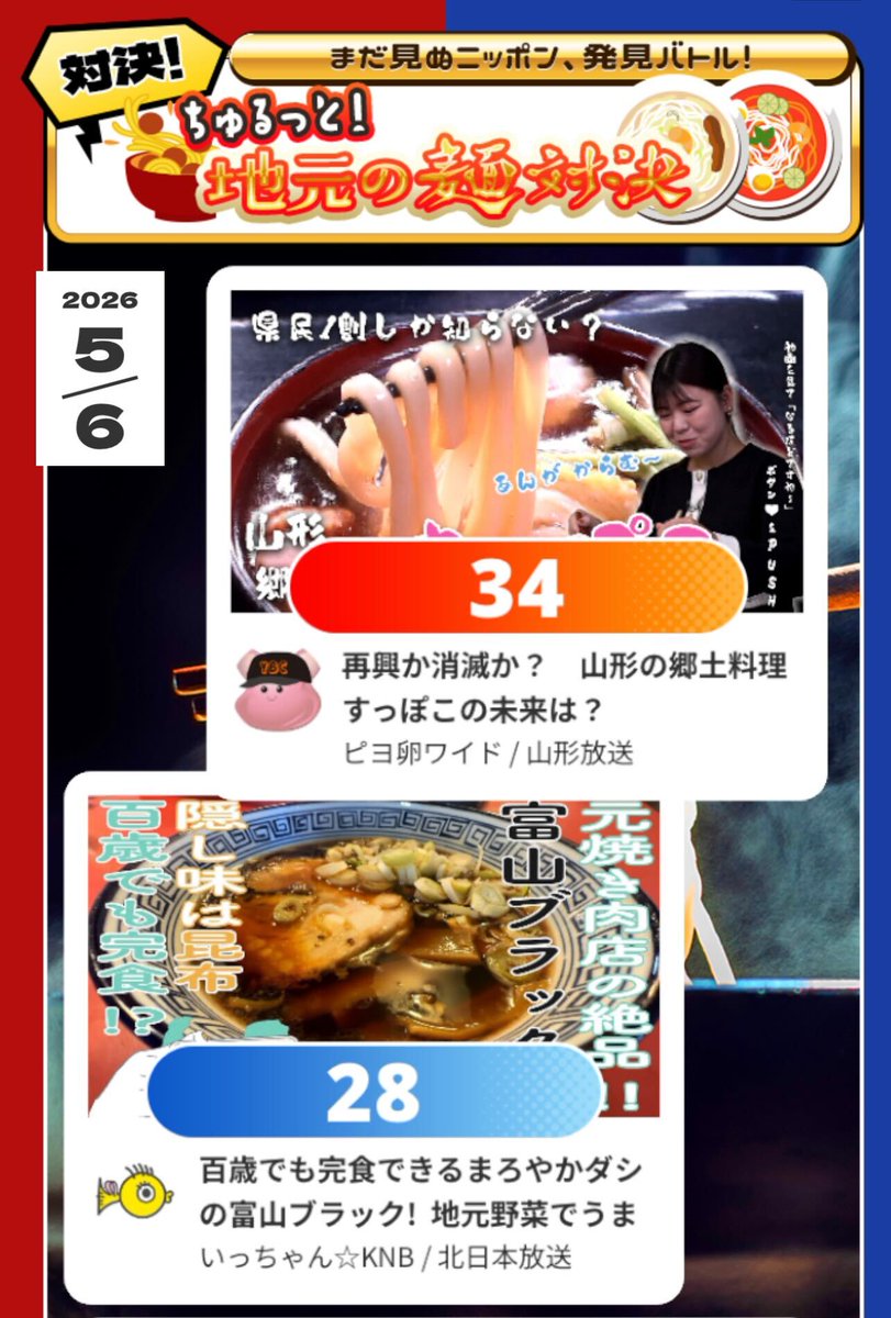 のぞいてニッポン tweet media