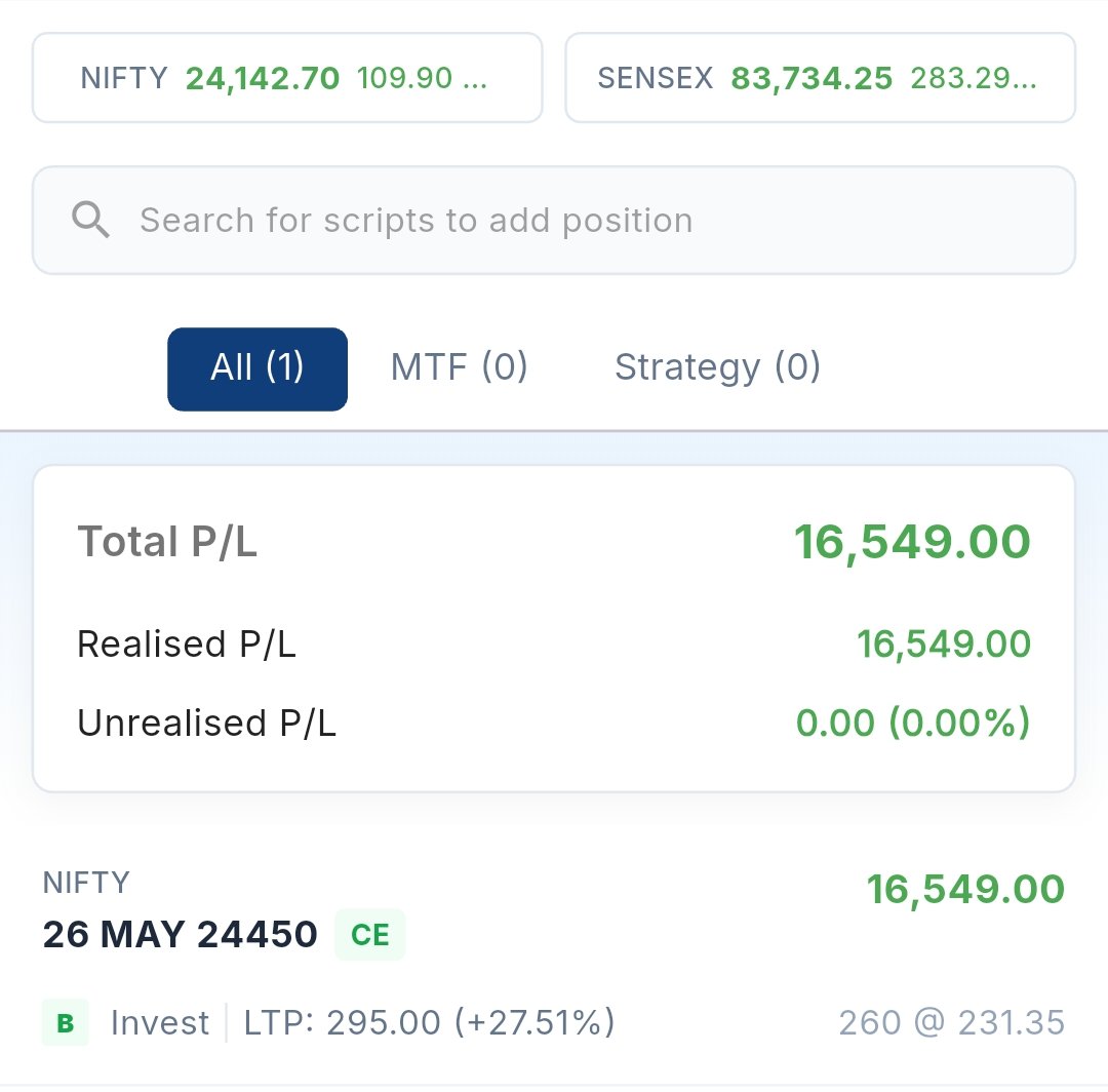 bigshot_trade's tweet photo. Target achieved.. https://t.co/FVyAQnyBx3