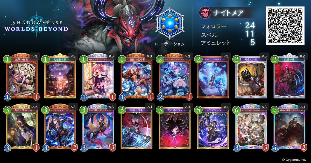 Shadowverse Premier Series tweet media