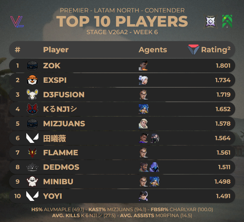 Davx tweet media