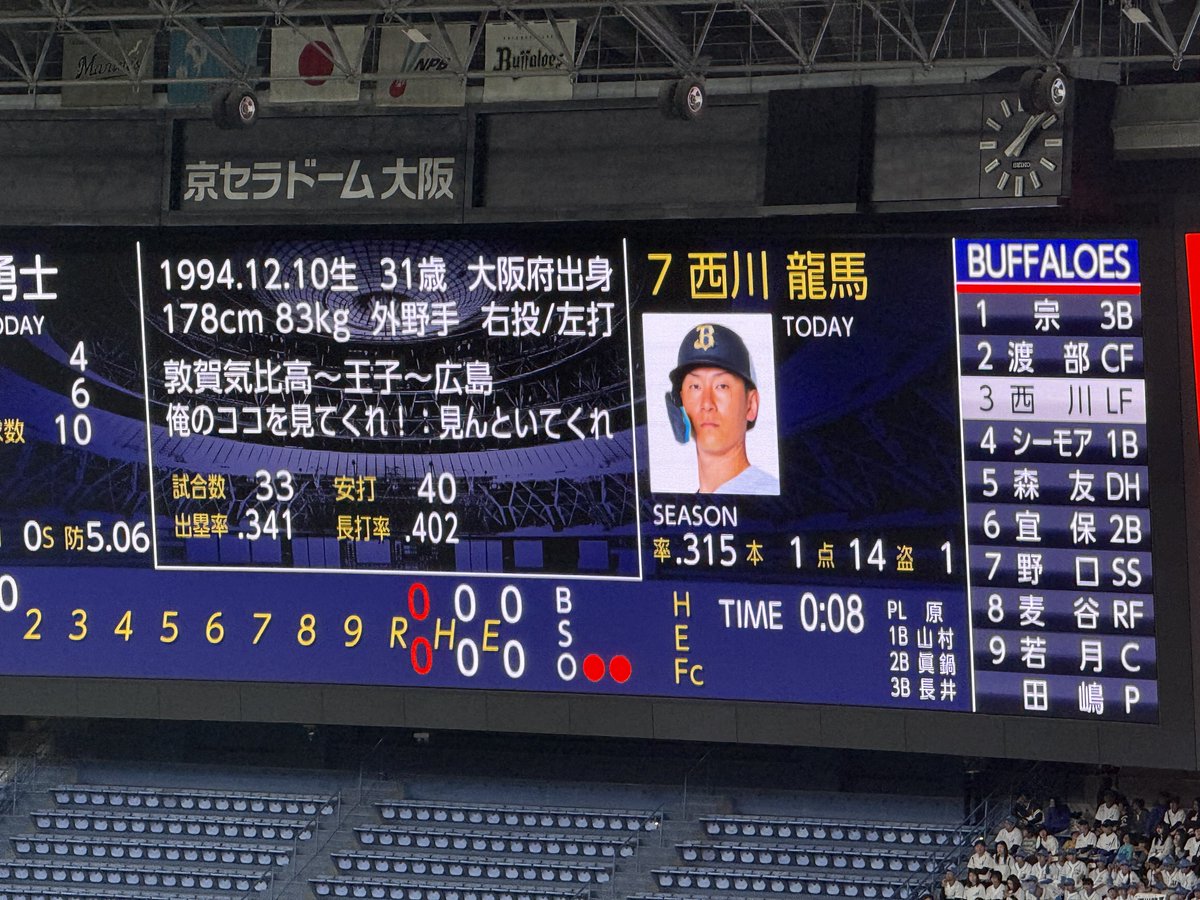 見んといてくれwwwwww