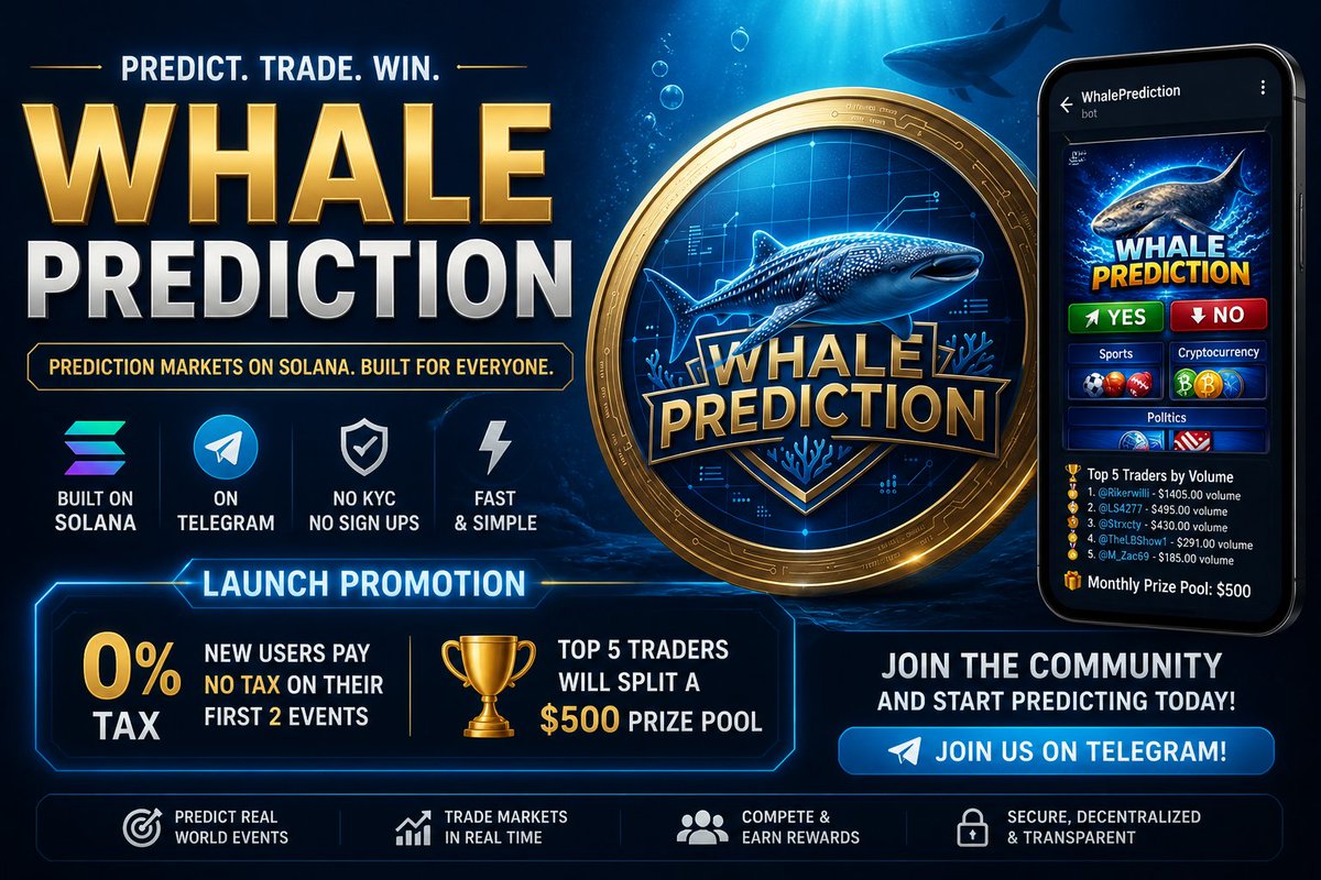 WhaleMarketLabs's tweet photo. A new era of prediction markets on Solana has arrived.

#WHALEPREDICTION BOT: https://t.co/Hk6qSwCltf

🔥 Launch Promotion: • New users pay 0% tax on their first 2 events • The Top 5 traders will split a $500 prize pool

Trade real-world events directly through Telegram using Solana.

⚡ Built on the Solana network
📲 Integrated into the Telegram app
❌ No KYC
❌ No registration
✅ Fast, simple, and accessible

From sports and crypto to politics and more every outcome has a market.

Join the community and start making predictions with 
https://t.co/pCDi0nwJdE