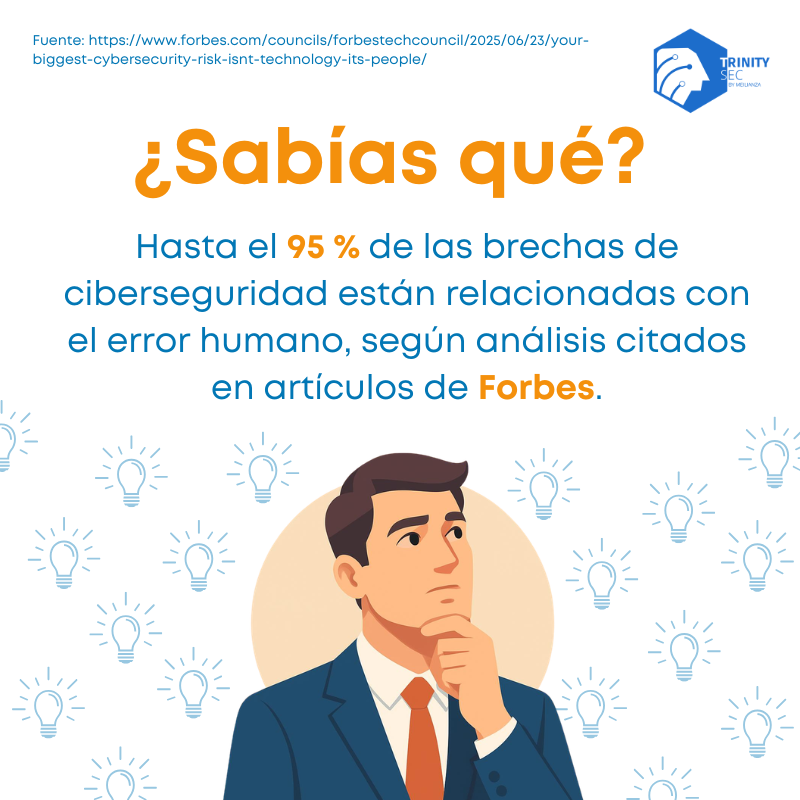 TrinitySecCyber's tweet photo. La mayoría de los programas de seguridad informática se centran en herramientas 🔐 Pero la verdadera pregunta es otra: ¿qué tan preparados están los equipos para reconocer un riesgo antes de que ocurra? 

#Ciberseguridad #CEO #Liderazgo #GestiónDeRiesgos #SeguridadDigital https://t.co/RTrcDglk0z