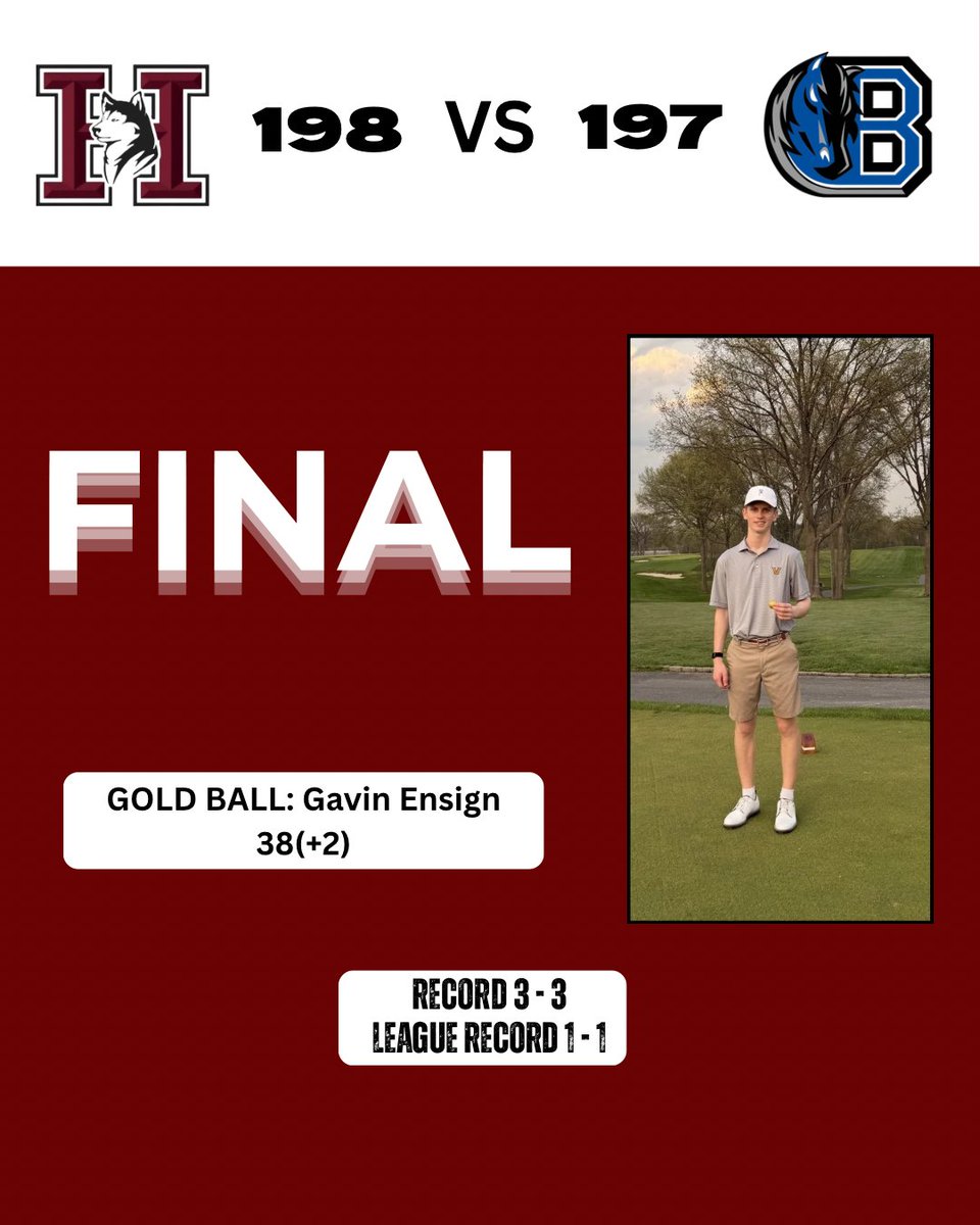 Harrison High School Varsity Golf tweet media