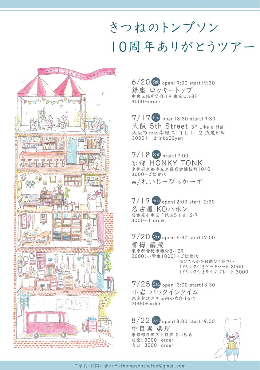 きつねのトンプソン tweet media